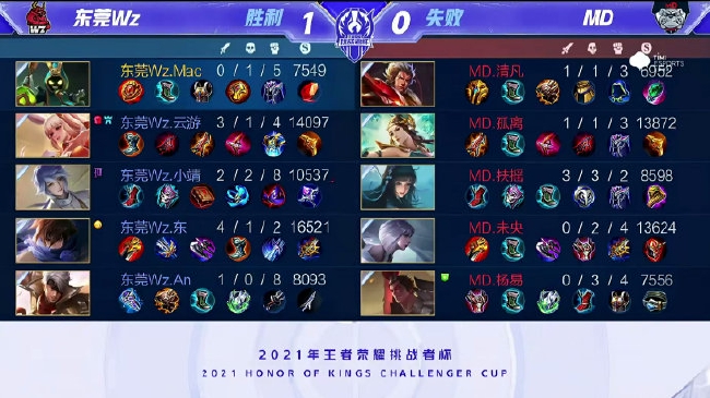 也为球队接 也为球队接