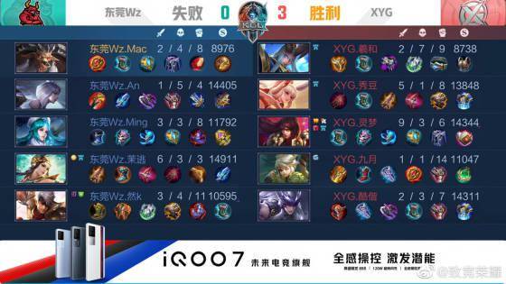 两端效率极 两端效率极